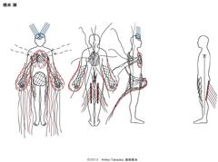 橋下徹　身体意識図