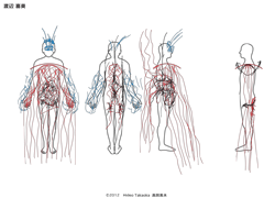 渡辺喜美　身体意識図